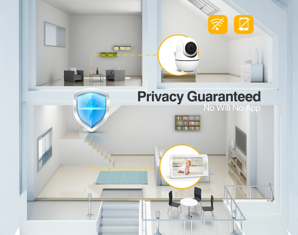 Wireless Babyvakt med Kamera Split Screen HD Babymonitor 7''