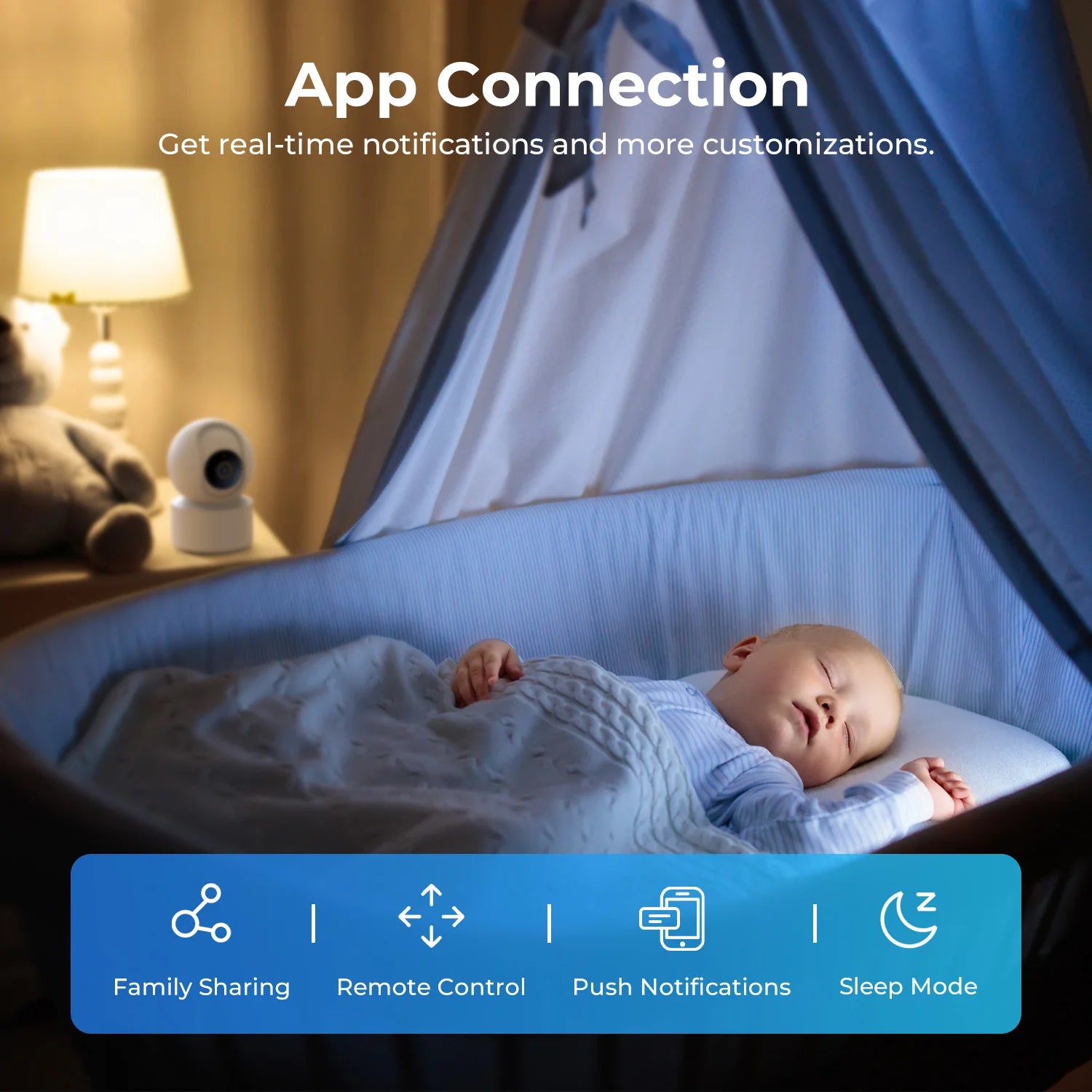 Babyvakt med 360° Kamera och AI Andningslarm