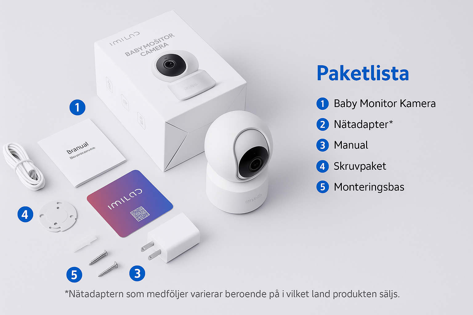 Babyvakt med 360° Kamera och AI Andningslarm